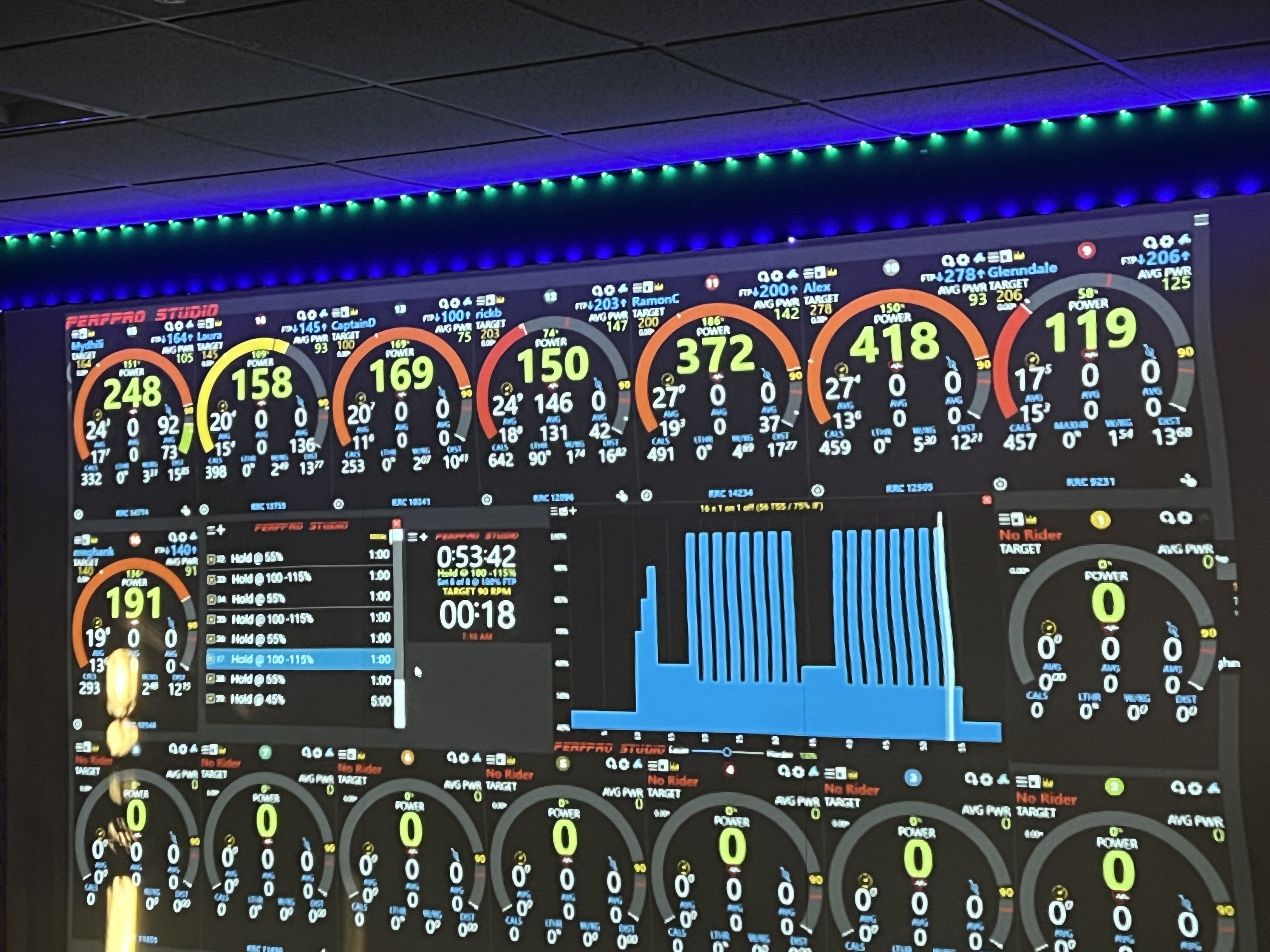 Power Dashboard